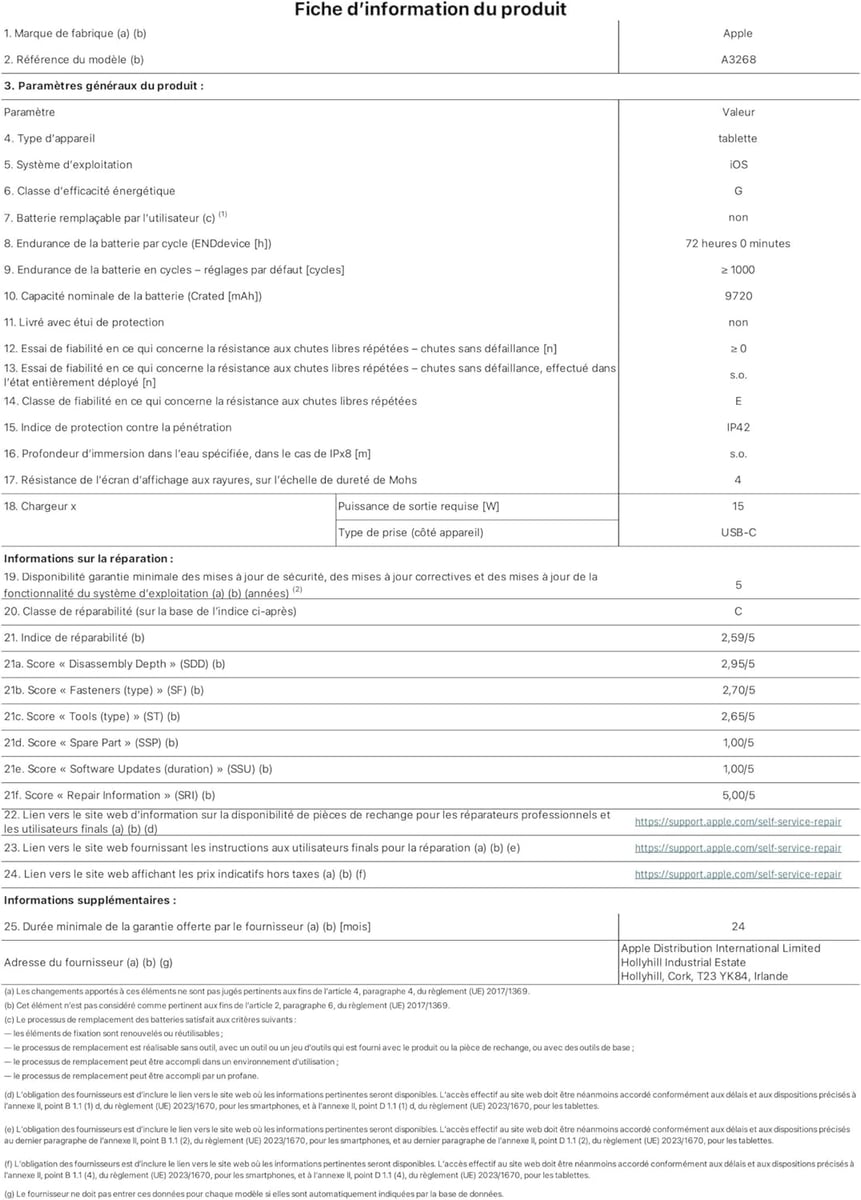 iPad Air recommandation