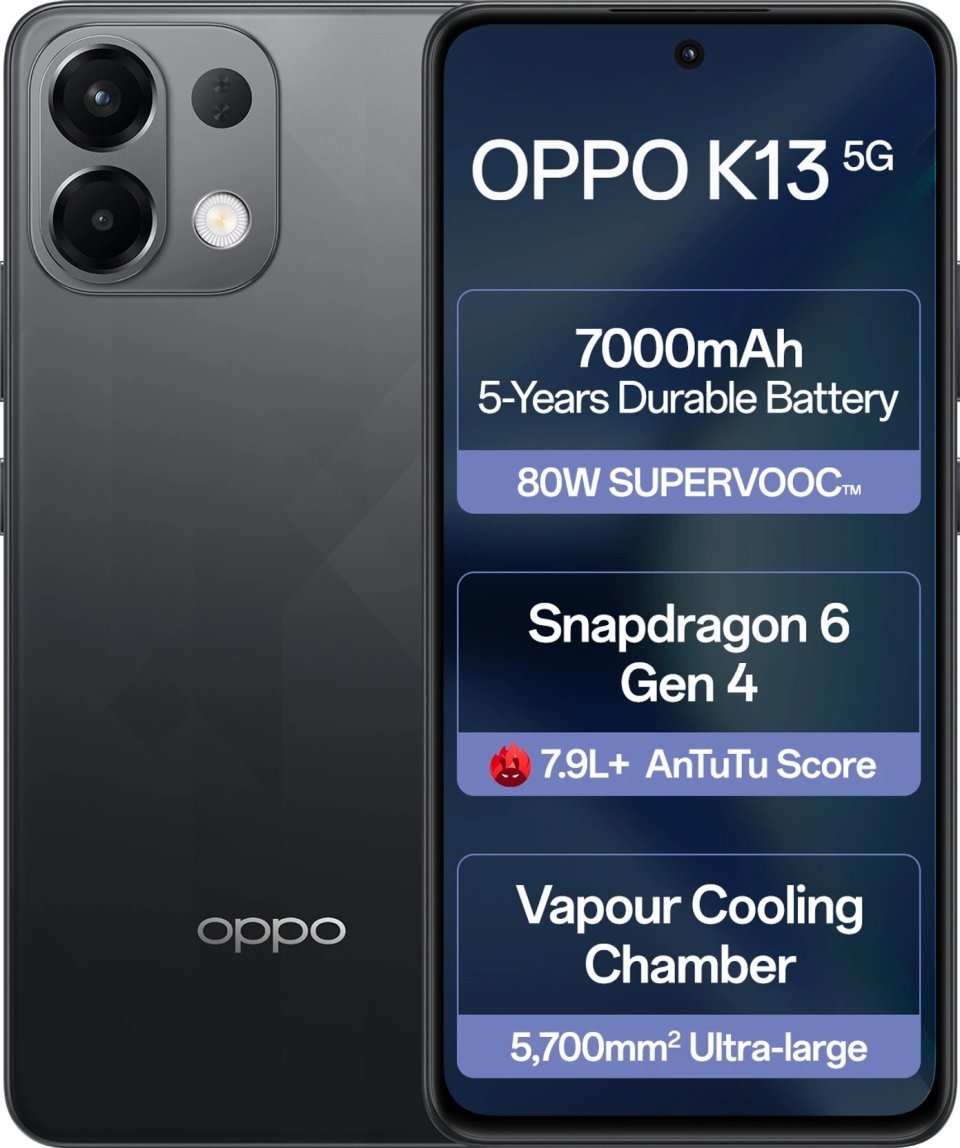 Oppo K13 - Vue principale