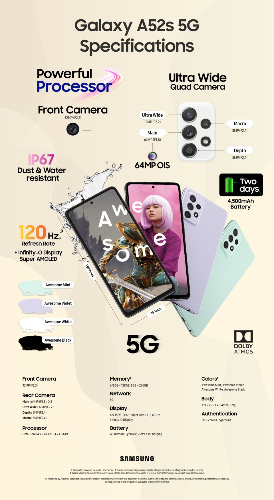 Samsung Galaxy A52S 5G - vue 3