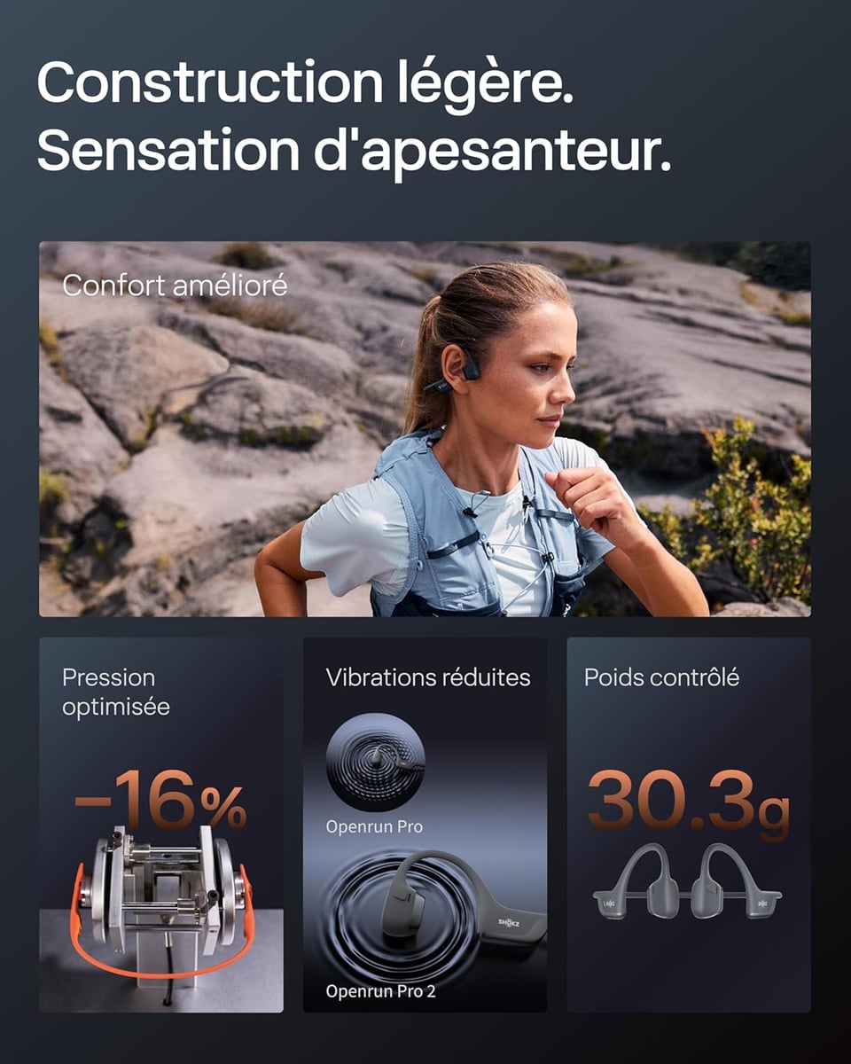 Shokz OpenRun Pro 2 - vue 7