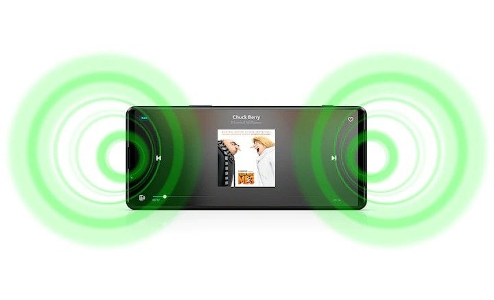 Sony Xperia 1 Iii - vue 8