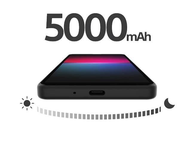 Sony Xperia 10 Iv - vue 6