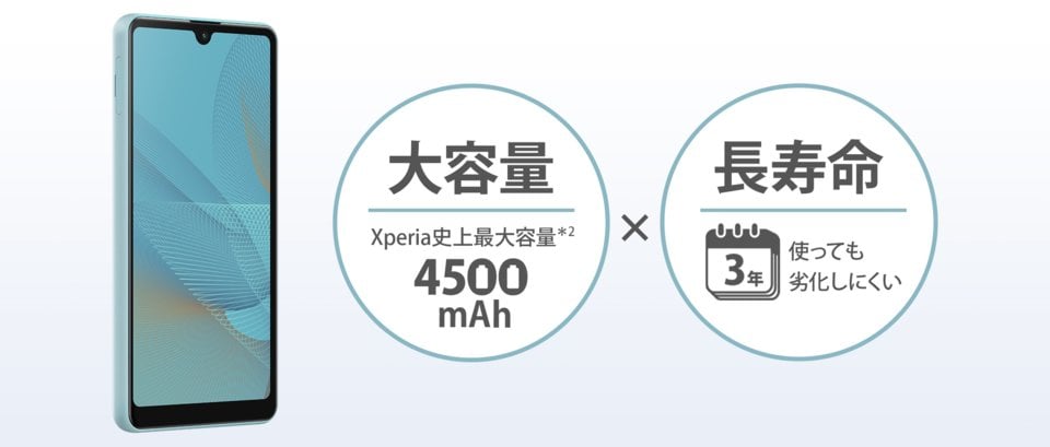 Sony Xperia Ace 2 - vue 11