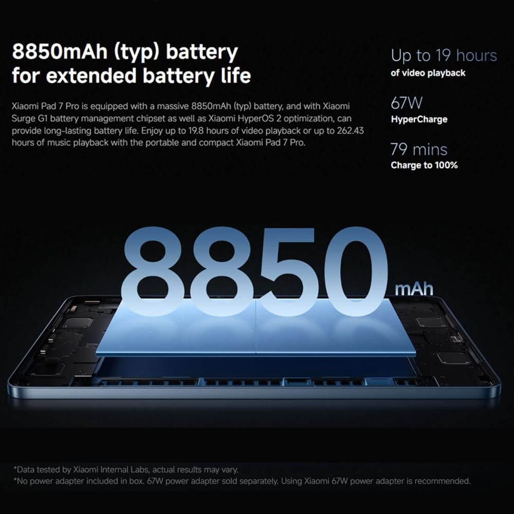 Xiaomi Pad 7 Pro - vue 7