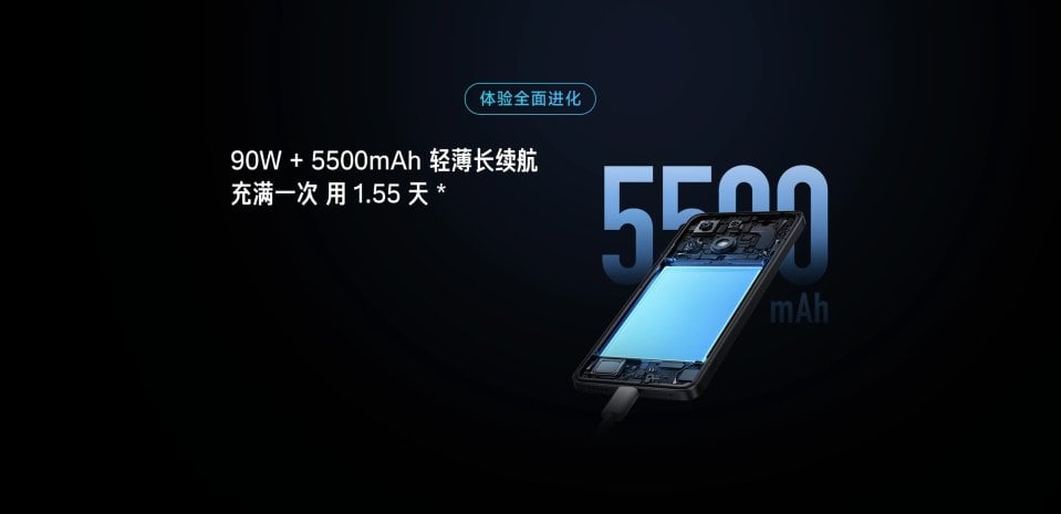 Xiaomi Redmi K70E - vue 11