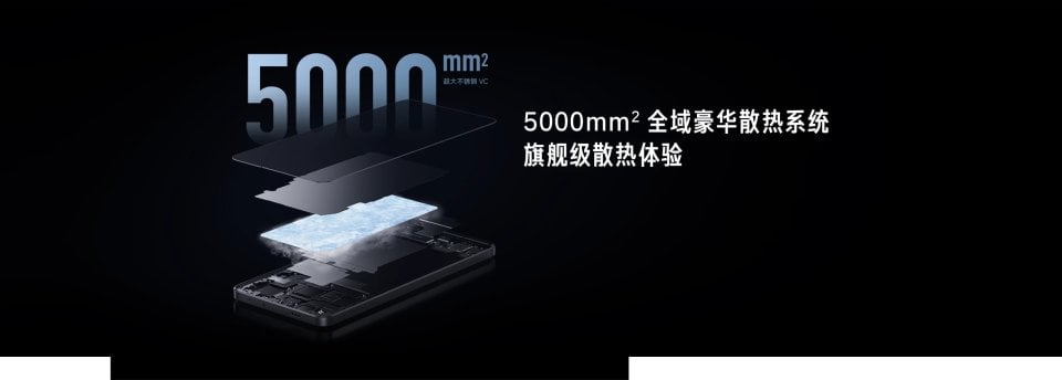 Xiaomi Redmi K70E - vue 8